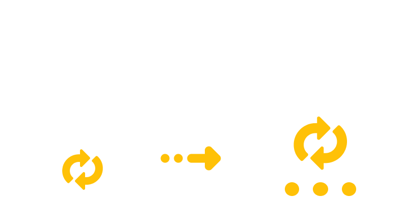 Converting TAR.7Z to TAR.7Z